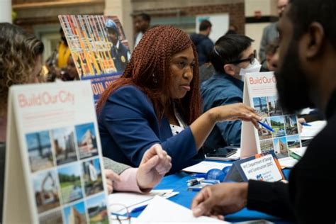 NYC Government Jobs .